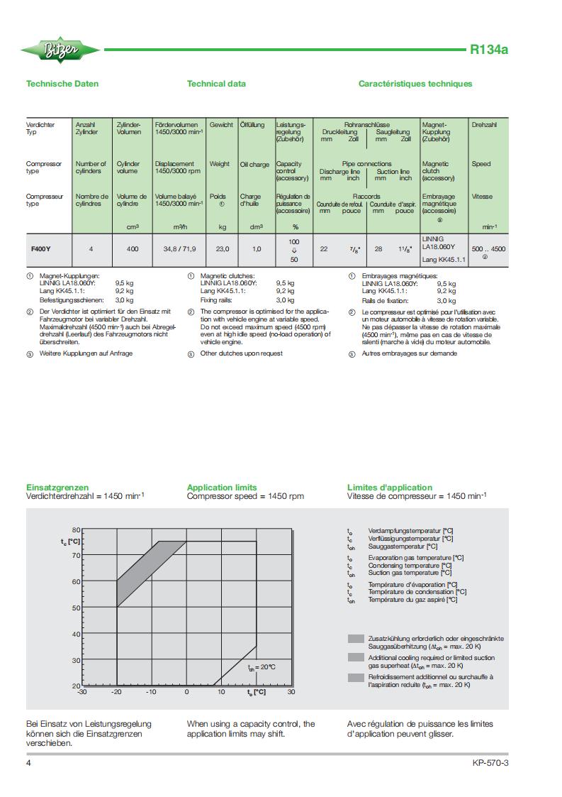 Bitzer Compressor F400, technical parameters pdf, structure diagram