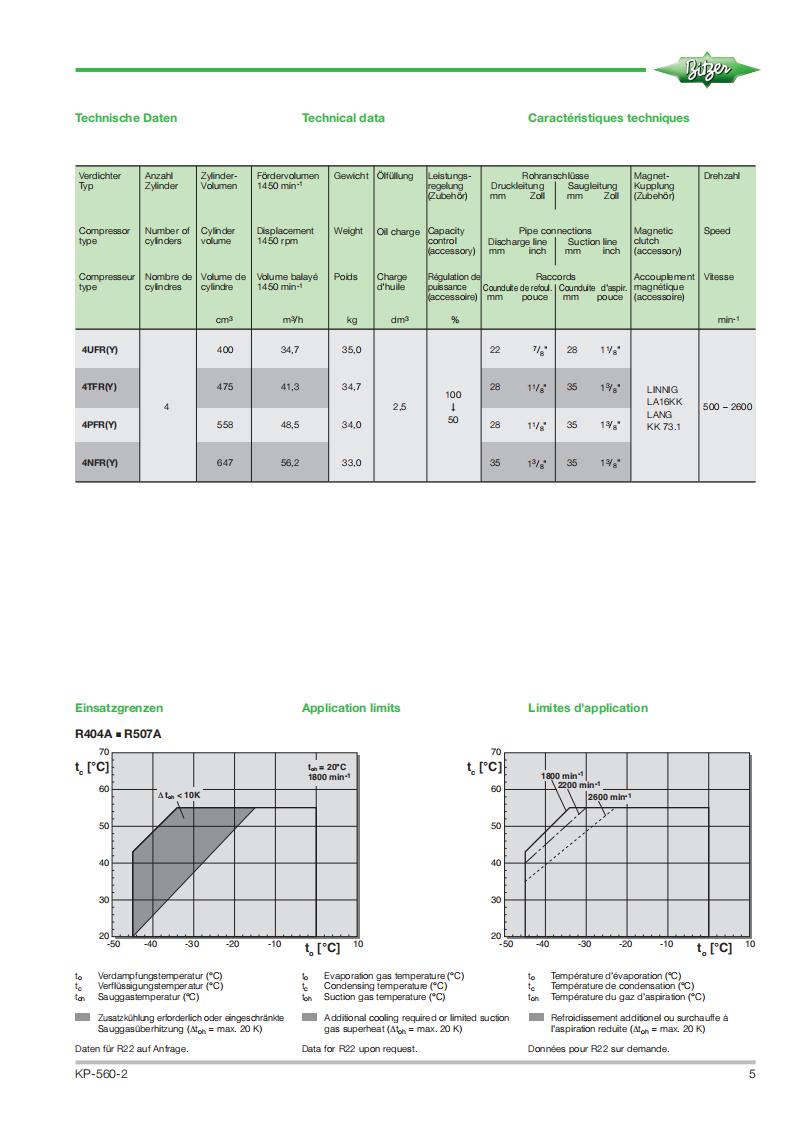 Bitzer Compressor 4UFR, technical parameters pdf, structure diagram