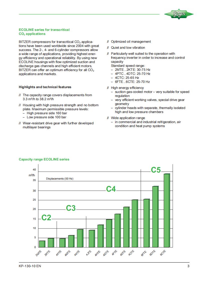 Bitzer Compressor 2KTE-7K-40P, technical parameters pdf, structure diagram