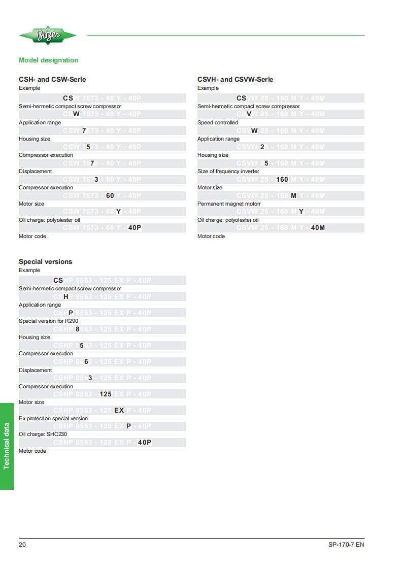 Bitzer Compressor CSHP8553-110P, technical parameters pdf, structure diagram