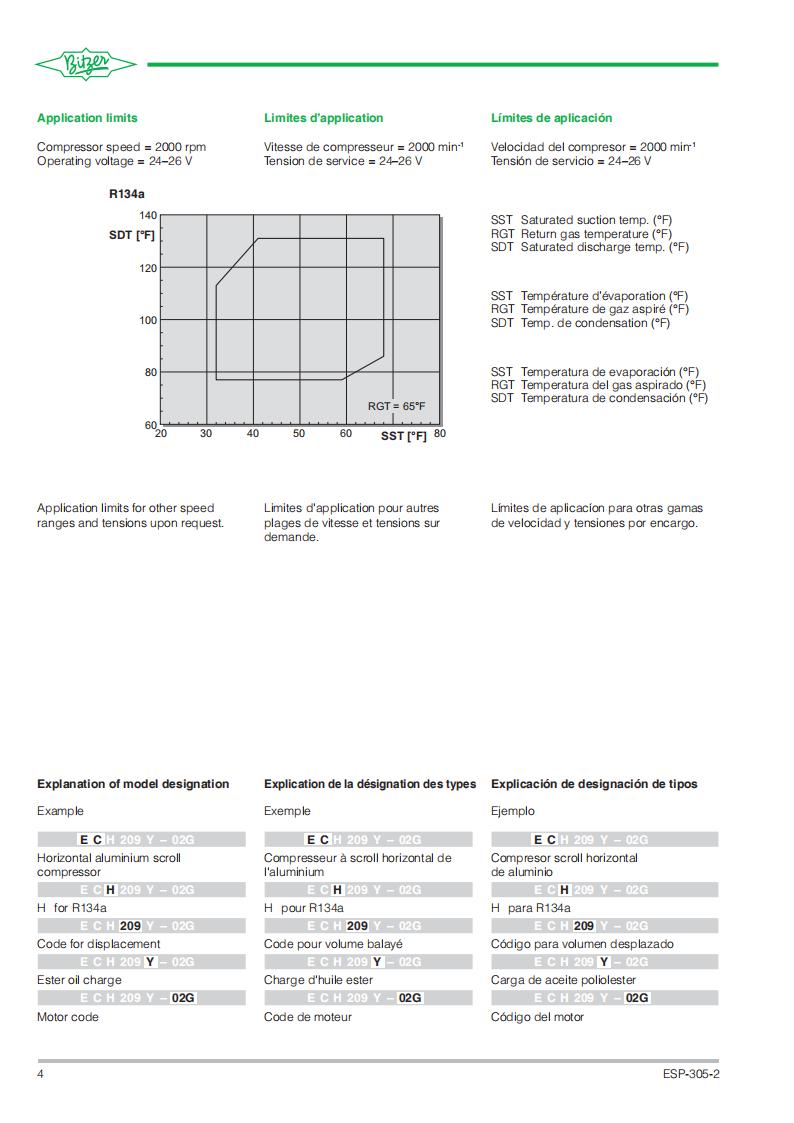Bitzer Compressor ECH209Y, technical parameters pdf, structure diagram