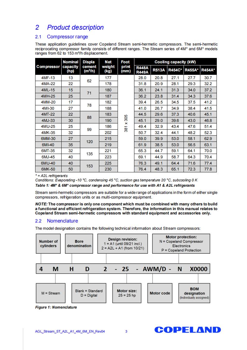 Copeland Compressor 4MA1-22X-AWC-P, technical parameters pdf, structure diagram