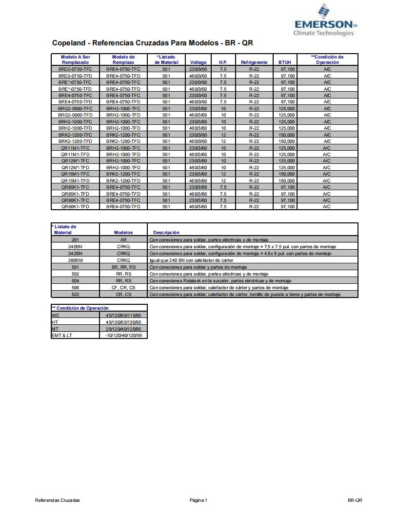 Copeland Compressor BRE2-0750-TFE-903, technical parameters pdf, structure diagram