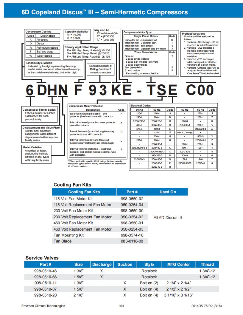 Copeland Compressor 6DBXR32ME-TSK-A00, technical parameters pdf, structure diagram