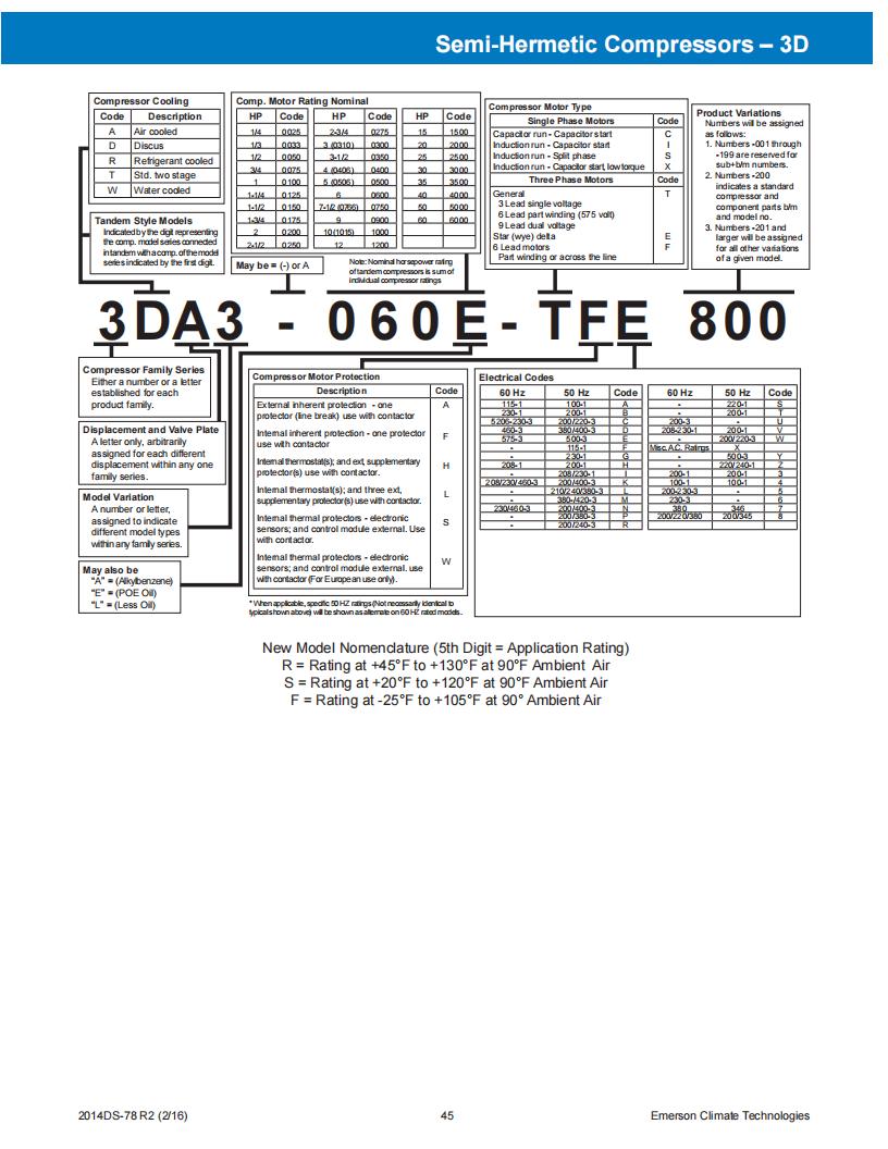 Copeland Compressor 3DE3-0500-TFC-201, technical parameters pdf, structure diagram