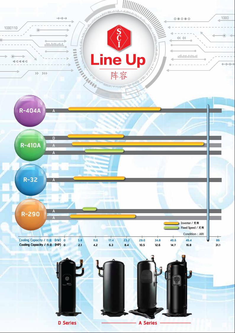 Mitsubishi Compressor ANB33, technical parameters pdf, structure diagram