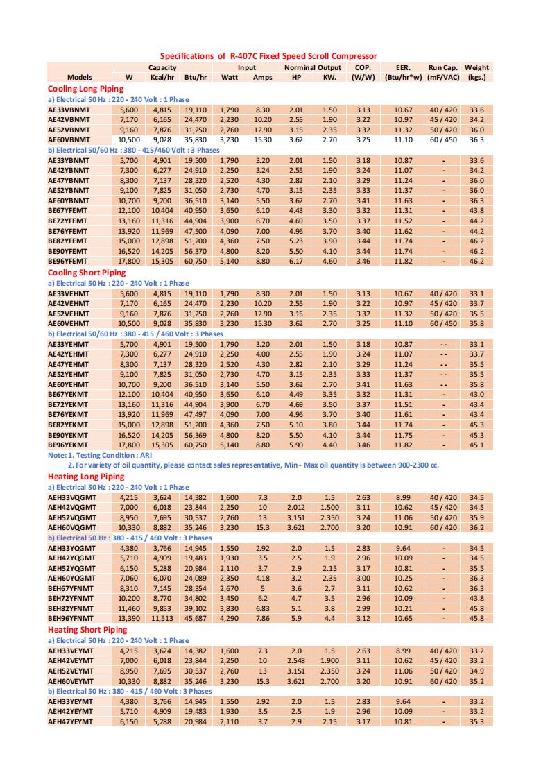 Mitsubishi Compressor AE9460T, technical parameters pdf, structure diagram
