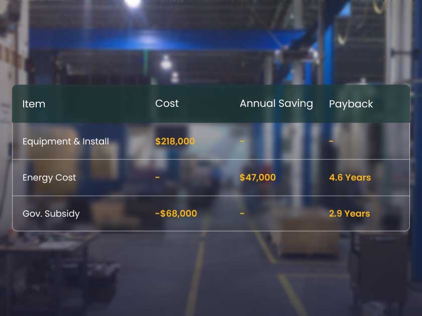 CAPY MACHINE SHOP INC.