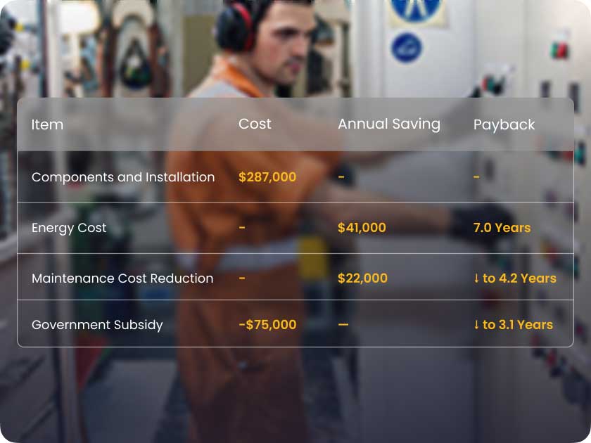 Providing high-reliability refrigeration solutions for the maritime sector